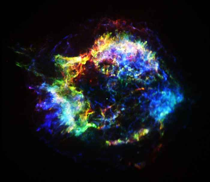 The supernova remnant Cassiopeia A (Cas A) as observed by the Chandra X-ray Observatory. Cas A is oneof the youngest supernova remnants, with an age of about 340 yr old. Different colors in this image correspond to differently freshly synthesised elements:red is oxygen-rich gas, green silicon-rich, and blue is iron-rich. The small dot near the center is the neutron starthat was created during the supernova event.The size of this remnant is about 5 arcminutes, corresponding to 5 parsec (15 light years).