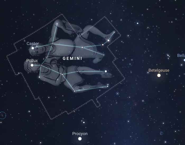 The constellation Gemini as shown in the planetarium programme Stellarium.