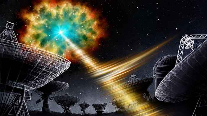 A colourful nebula at the top right corner of the image sending radio waves to earth, with radio telescopes on the earth capturing them.